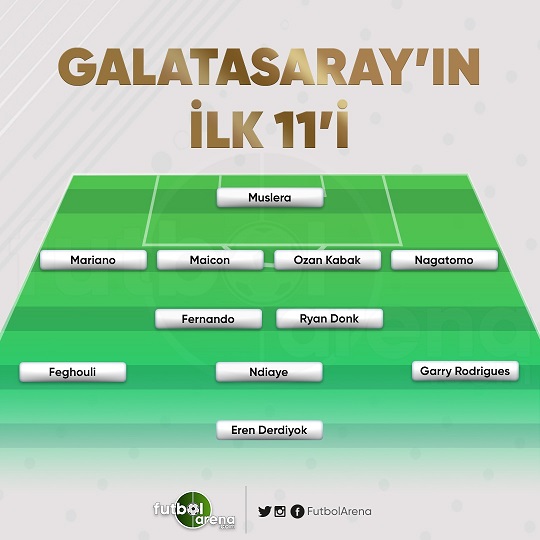 Iste Galatasaray Porto Macinin Ozeti