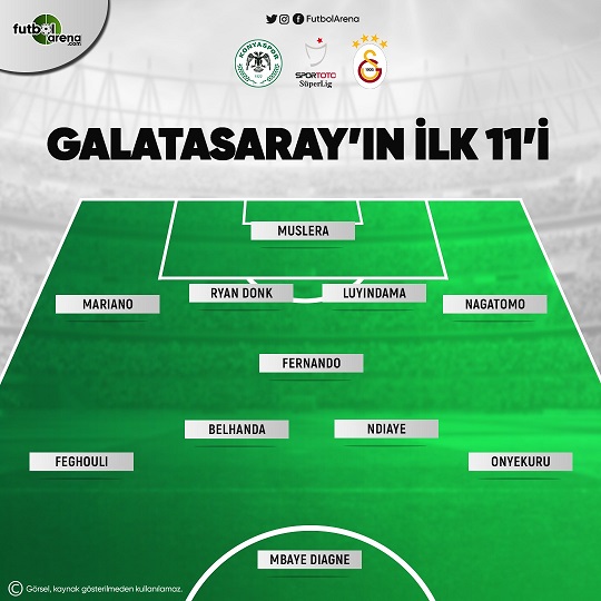 Sifresiz Canli Izle Konyaspor Galatasaray Maci Canli Izle Konyaspor 2 Galatasaray 2 Spor Haberleri