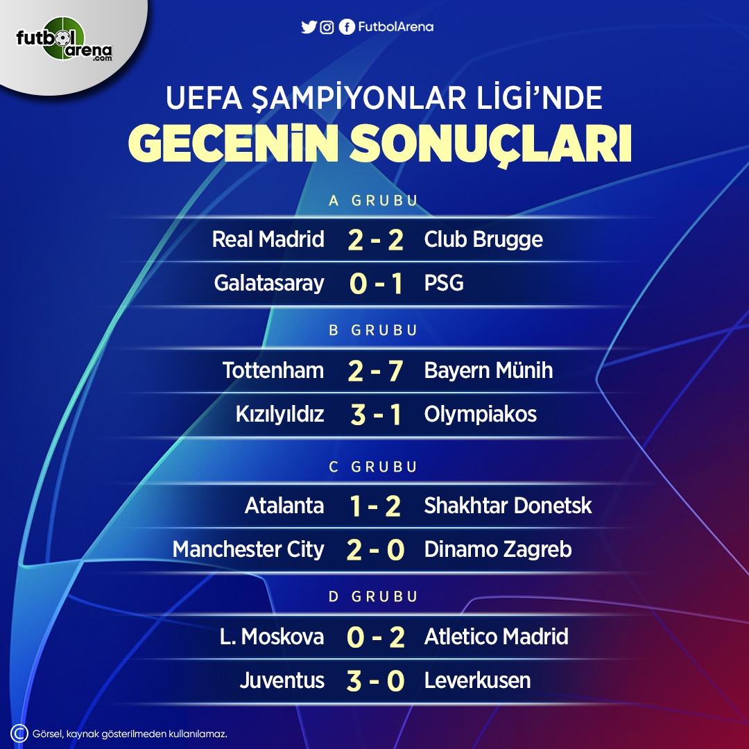 meritlefkosabet Lig Maçları