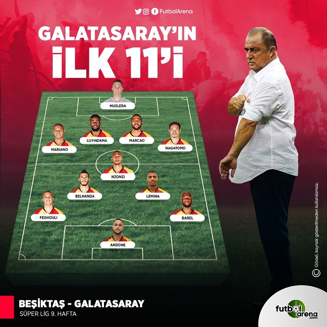 Canli Izle Galatasaray Besiktas Maci Sifresiz Gs Bjk Canli Skor