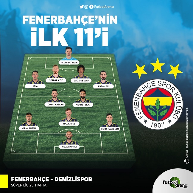 Denizlispor vs Fenerbahce Live Stream Online