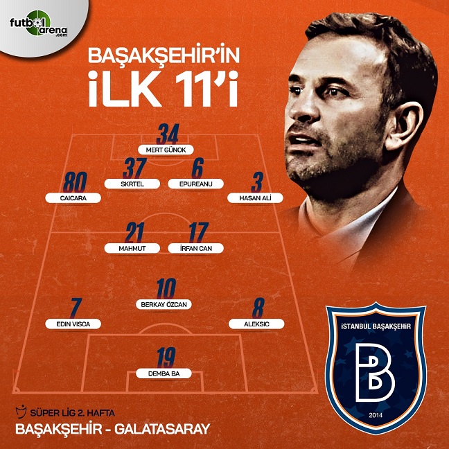 Basaksehir Galatasaray Canli Izle Lig Tv Canli Mac Izle