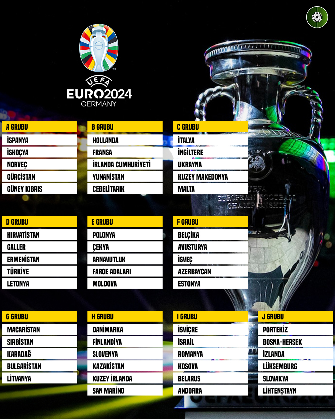 Türkiye'nin EURO 2024 Elemeleri'nde grubu belli oldu
