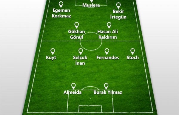 İŞTE GÜMÜŞ 11