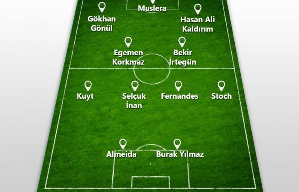 İŞTE GÜMÜŞ 11