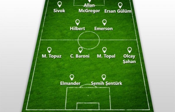 İŞTE BRONZ 11