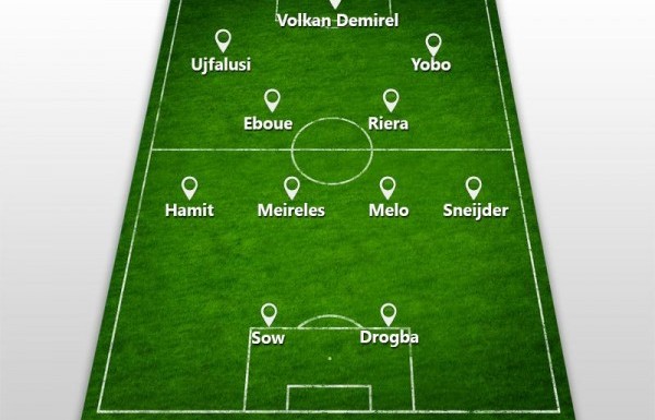 İŞTE ALTIN 11