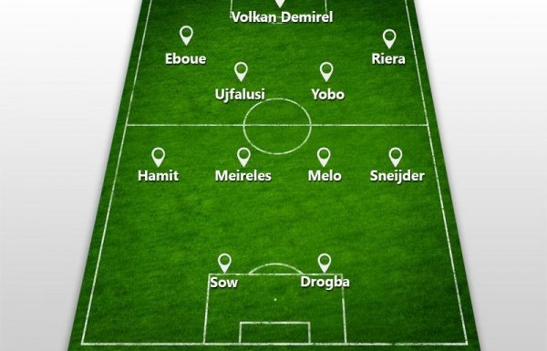 İŞTE ALTIN 11