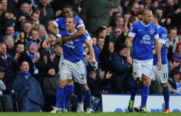 33- EVERTON
