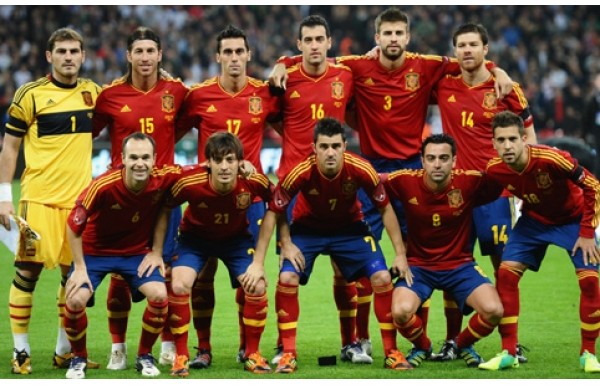 Fifa Dünya sıralaması