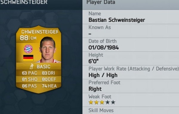 İşte Fifa 2014'ün en iyileri