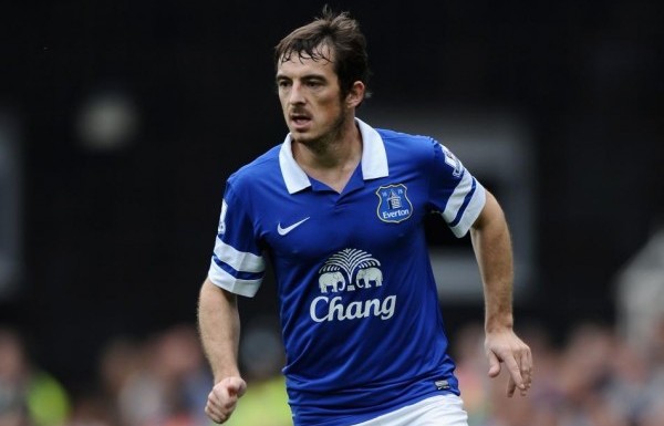 Leighton Baines
