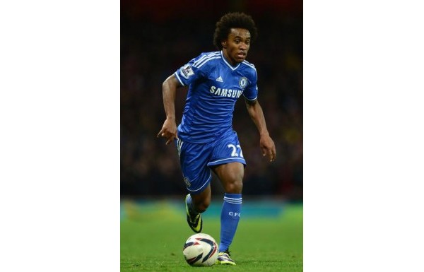 Willian