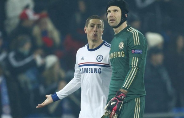 PETR CECH