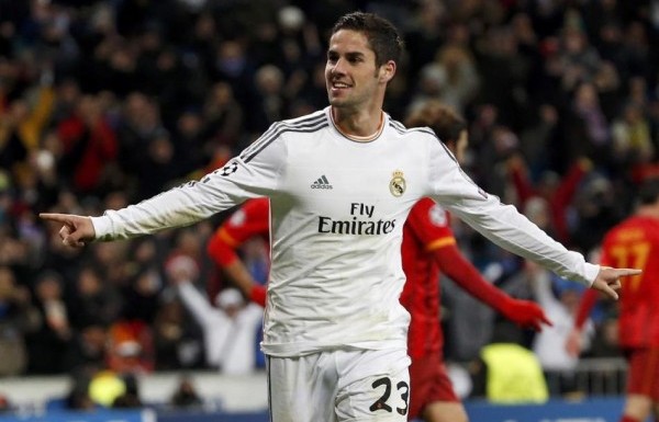 ISCO