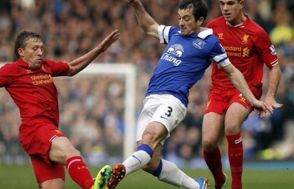 LEIGHTON BAINES