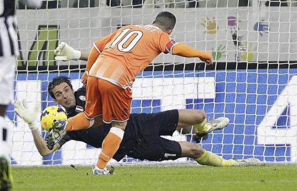 GIANLUIGI BUFFON