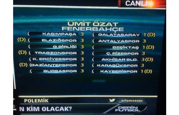 Şampiyonu ilan ettiler