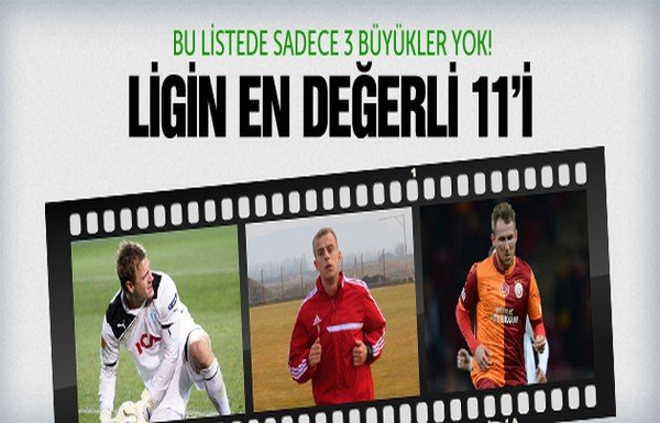 Süper Lig'in en pahalı 11'i