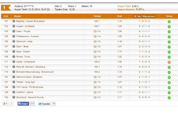 'İddaa'da böyle yatan kupon görülmedi!