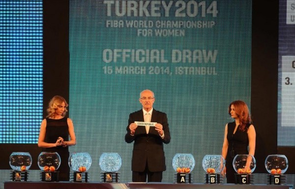 '2014 Kadınlar Dünya Şampiyonası