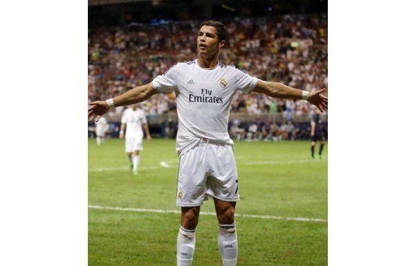 CRİSTİANO RONALDO