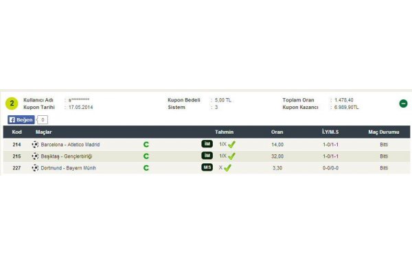 3 maçta 7 bin lira kazandı! Yok böyle İddaa kuponları...