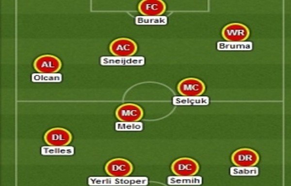 PRANDELLI’NIN İDEAL 11’İ