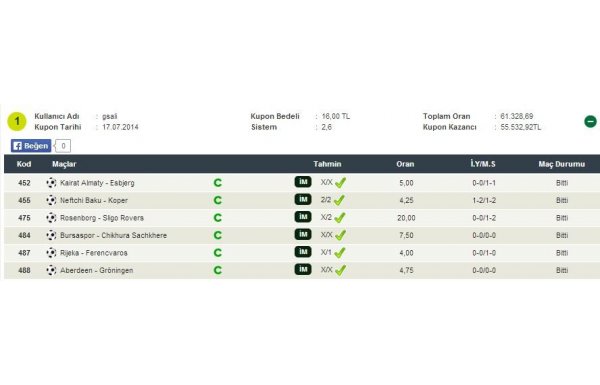 16 liraya 55 bin lira kazandı