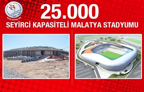 'İşte Türkiyenin futbol mabedleri