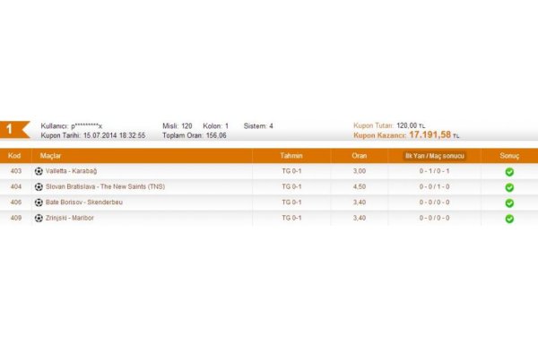 İddaa'da tutan ÇILGIN kuponlar