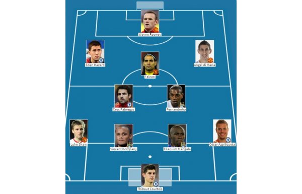 'Premier Lig'in en pahalı ilk 11'i