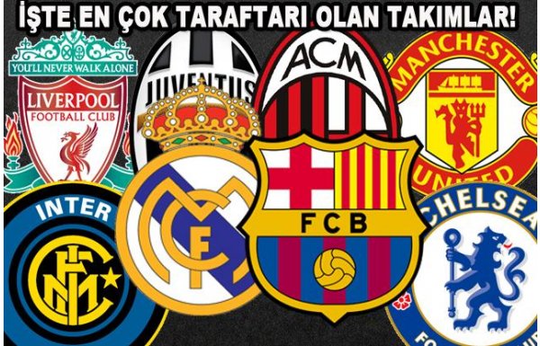 'İşte Avrupa'da en çok taraftarı olan takımlar