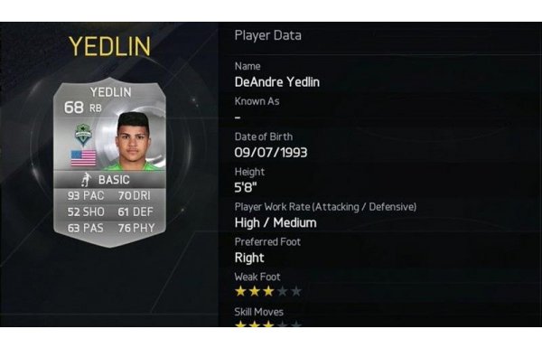 'Fifa 15'in en hızlı 20 oyuncusu