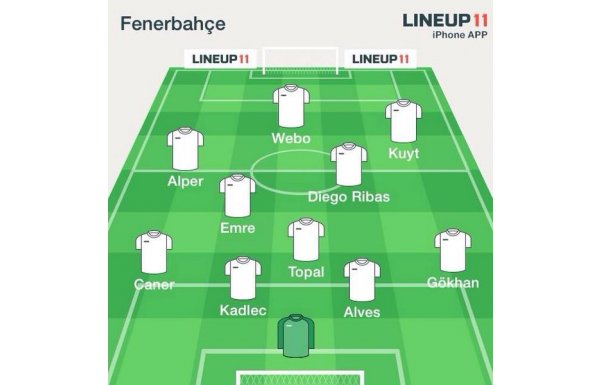 'İşte sizin derbi 11'leriniz