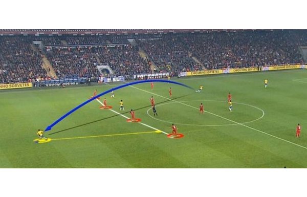 Dünya Neymar'ın o golünü konuşuyor