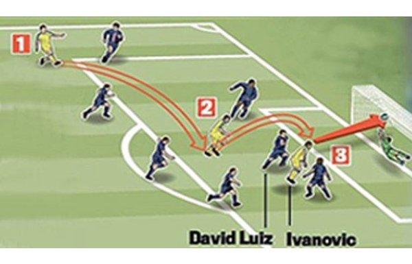PSG-Chelsea maçında dünyayı şaşırtan gol!