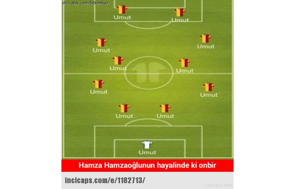 Torku Konyaspor - Galatasaray capsleri