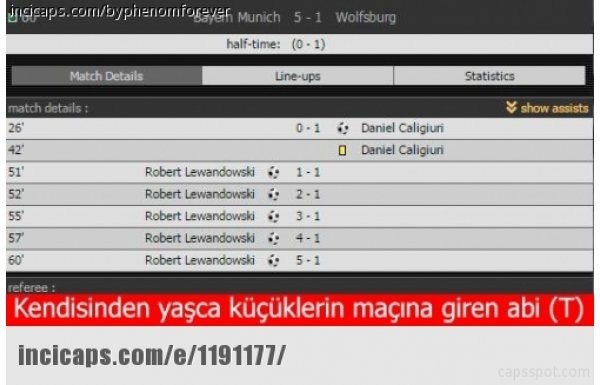 Capslerde Lewandowski patlaması