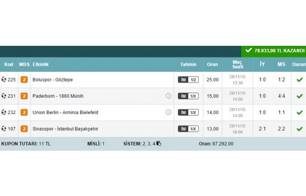 'İddaa'da 4 maç oynadı, 78 bin lira kazandı