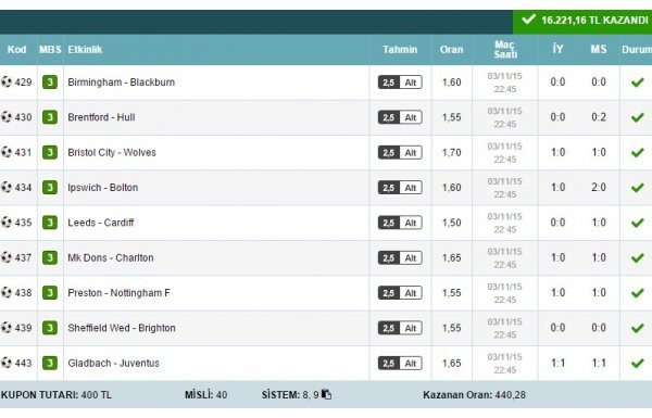 İddaa'da 1 kuponda 15 maç tutturdu