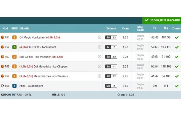 İddaa'da 3 maç oynadı, 6 bin lira kazandı