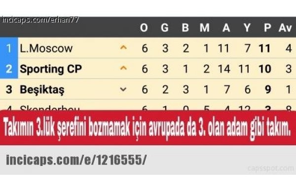 Tolga Zengin capsleri