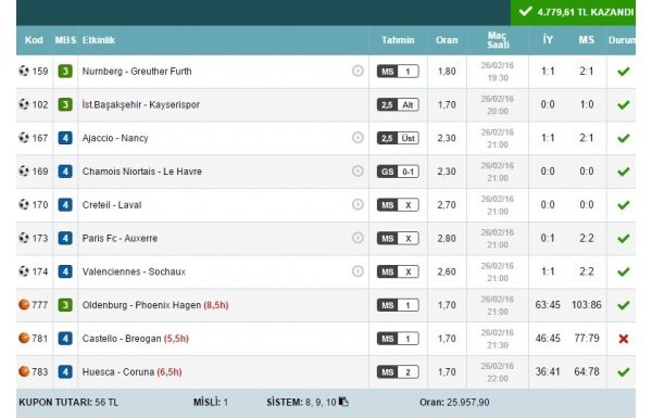 'İddaa'da 3 maç oynadı 158 bin lira kazandı