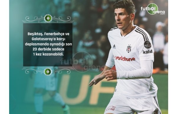 Fenerbahçe - Beşiktaş derbisine doğru