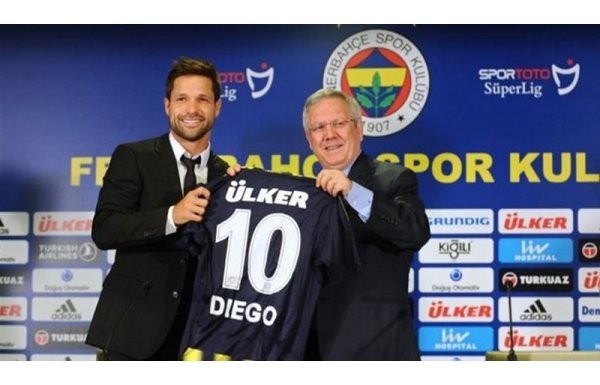 Aziz Yıldırımın yaptığı en pahalı 25 transfer