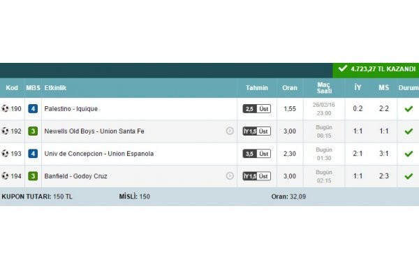 İddaa'da 3 maç oynadı 158 bin lira kazandı