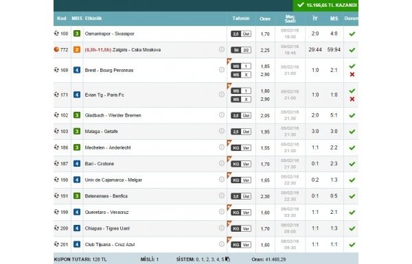 'İddaa'da 4 maçla 44 bin lira kazandı