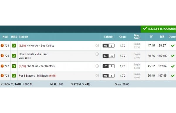 'İddaa'da 4 maçla 26 bin lira kazandı