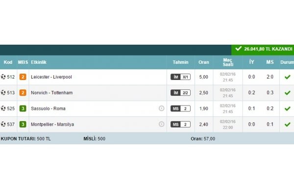 İddaa'da 4 maçla 26 bin lira kazandı